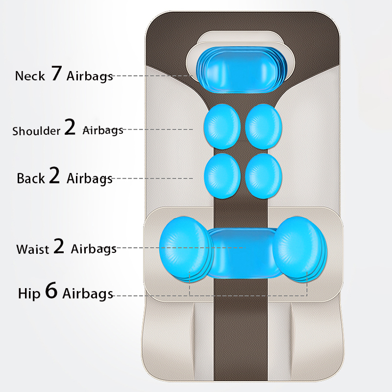 Factory OEM Automatic Shiatsu  - Yoga Fitness Factory review and price